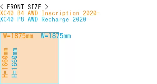 #XC40 B4 AWD Inscription 2020- + XC40 P8 AWD Recharge 2020-